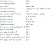Поршневое кольцо двигателя MAHLE 0101502 82,00 мм (+ 0,60) DOBLO 1,9 JTD ASTRA VECTRA Z19 DT,DTL
Поршневое кольцо двигателя MAHLE 0101502 82,00 мм (+ 0,60) DOBLO 1,9 JTD ASTRA VECTRA Z19 DT,DTL