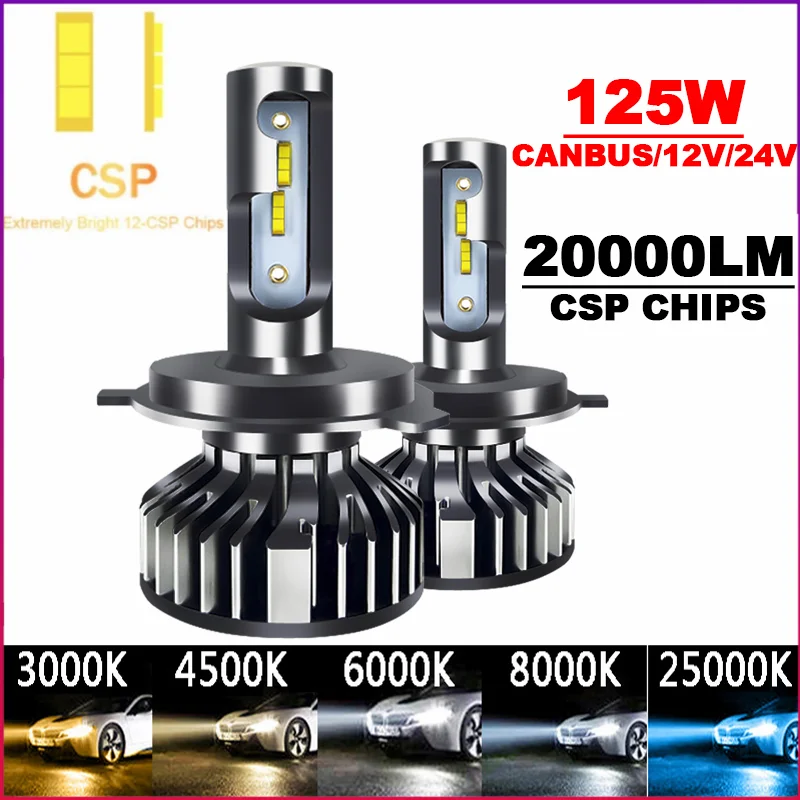 2PCS Car Lights H4 LED CANBUS LED H7 20000LM H11 Lamp For Car Headlight Lamps H1 H3 H9 9005 9006 HB3 HB4 Fog Light 12V 24V Bulbs
2PCS Car Lights H4 LED CANBUS LED H7 20000LM H11 Lamp For Car Headlight Lamps H1 H3 H9 9005 9006 HB3 HB4 Fog Light 12V 24V Bulbs