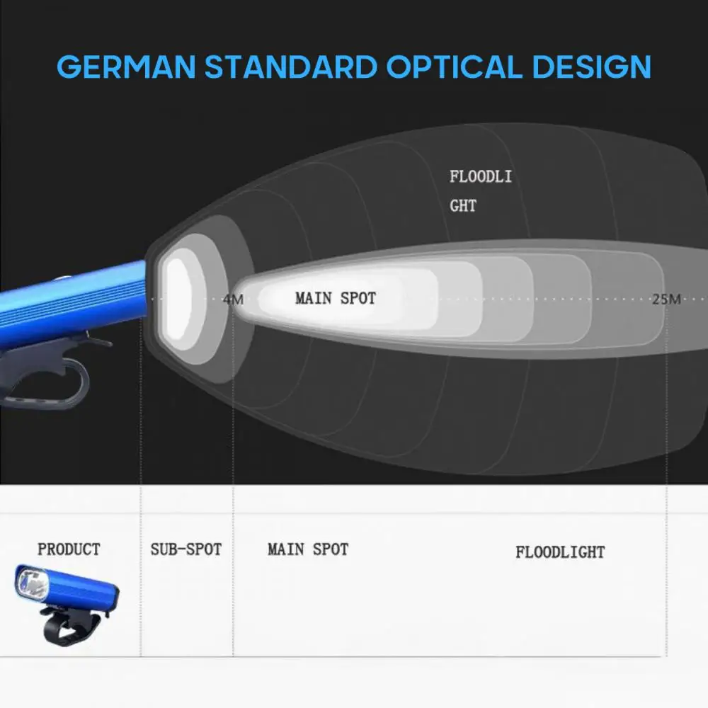Водонепроницаемый велосипедный фонарь на руль, 5 Вт, XPG
Водонепроницаемый велосипедный фонарь на руль, 5 Вт, XPG