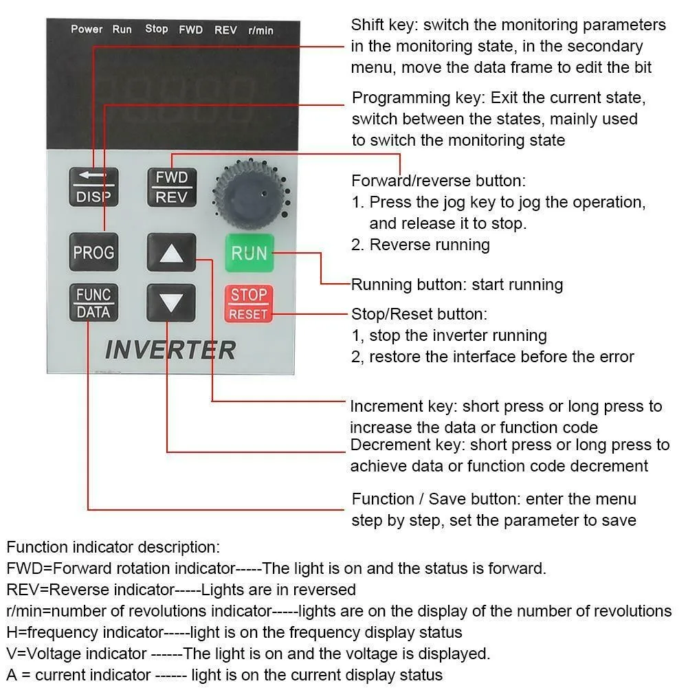 Speed Controller Frequency Inverter Universal 220VAC 50/60Hz Multi Purpose PWM Control AC Motor Drive Variable
Speed Controller Frequency Inverter Universal 220VAC 50/60Hz Multi Purpose PWM Control AC Motor Drive Variable