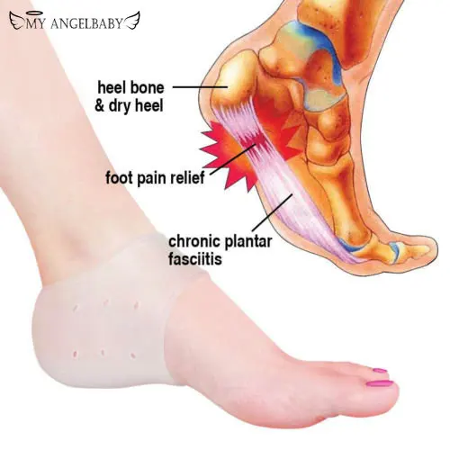2 шт., увлажняющие Силиконовые вставки для пяток
2 шт., увлажняющие Силиконовые вставки для пяток