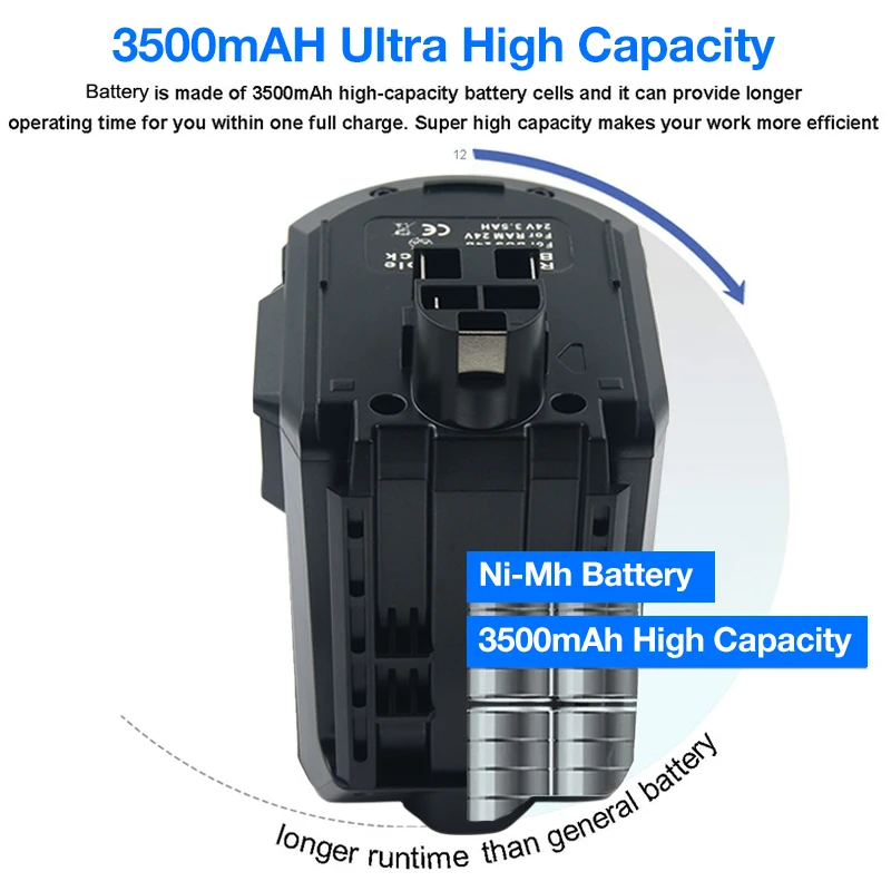 Сменный никель-металлогидридный аккумулятор 2607335082 Ач для Bosch 24 В BAT019 BAT020 BAT021