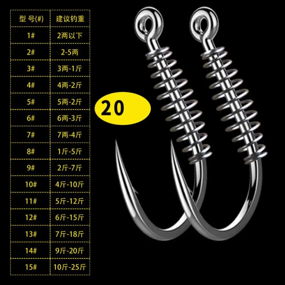 Sharp Tip High-carbon Fishing Tackle Anti-rust Carp Fly Fishhooks Long Shank Fishing Hook Fishhooks Flattened Body Fishhook
Sharp Tip High-carbon Fishing Tackle Anti-rust Carp Fly Fishhooks Long Shank Fishing Hook Fishhooks Flattened Body Fishhook