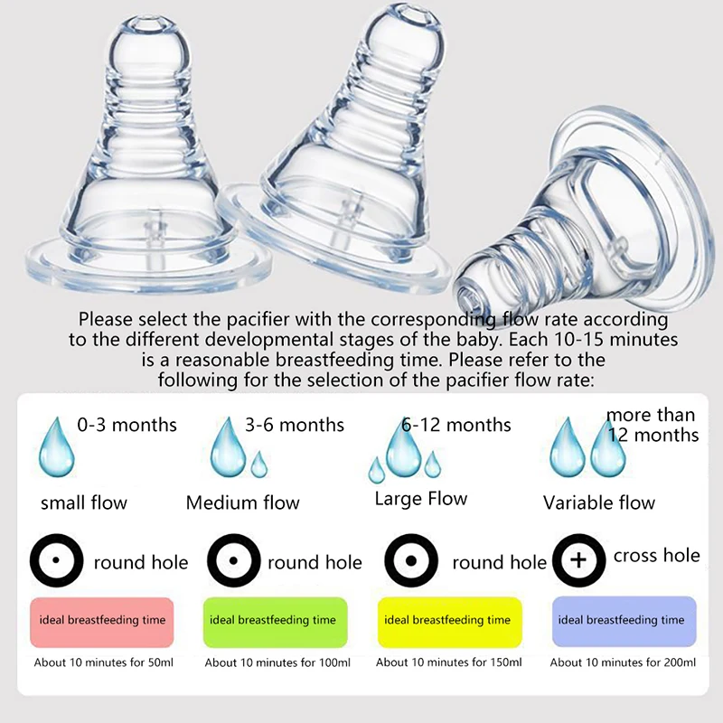 Natural breast milk baby pacifiers Universal bottles Maternal and infant product
Natural breast milk baby pacifiers Universal bottles Maternal and infant product