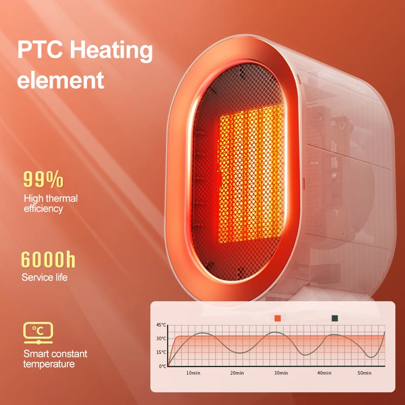 Mini Portable Electric Heater 1200W Home Office Desktop Warm Air Heater Warmer Fan Household Silent Remote Fast Space Heat
Mini Portable Electric Heater 1200W Home Office Desktop Warm Air Heater Warmer Fan Household Silent Remote Fast Space Heat