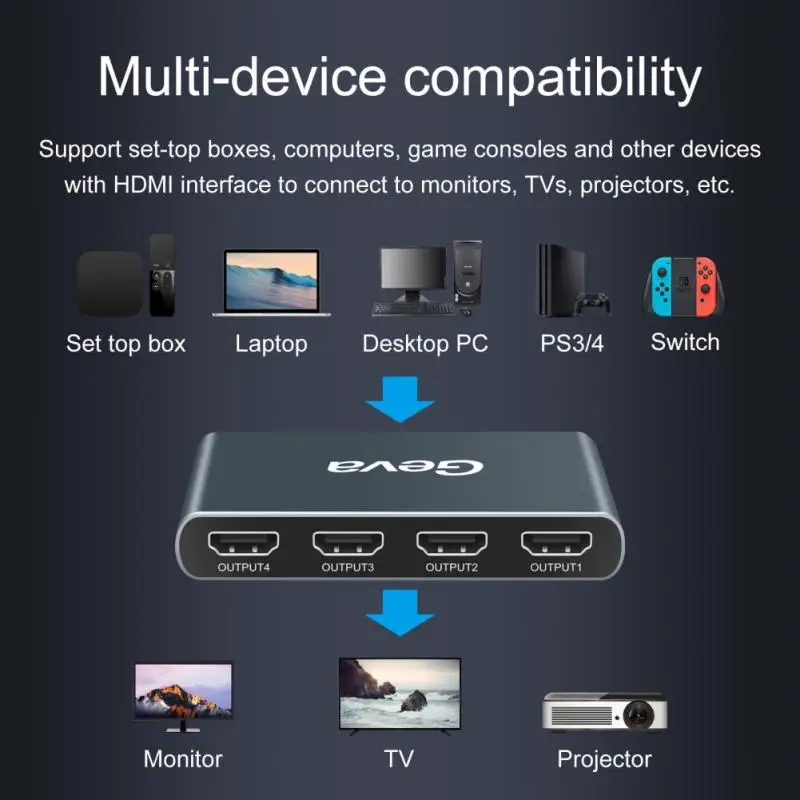 HDMI-совместимый разделитель 1 в 4 выходной коммутатор HD аудио и видео одновременный разделение одной минуты четыре экрана 4K 60 Гц цифровые каб...
HDMI-совместимый разделитель 1 в 4 выходной коммутатор HD аудио и видео одновременный разделение одной минуты четыре экрана 4K 60 Гц цифровые каб...