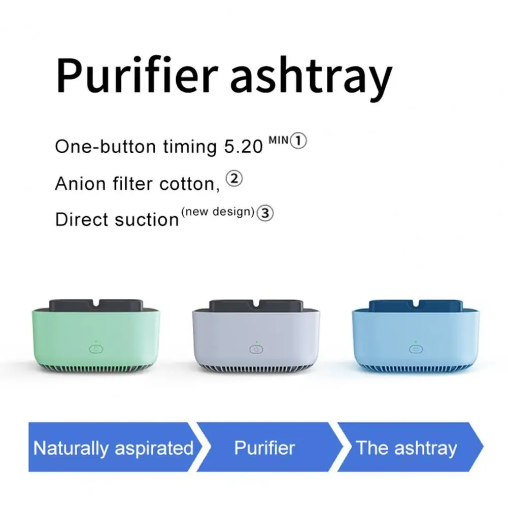 Annular Exhaust Hole Safe Flame Retardant Useful Secondhand Smoke Air Filter Ashtray Air Purifier for Bedroom
Annular Exhaust Hole Safe Flame Retardant Useful Secondhand Smoke Air Filter Ashtray Air Purifier for Bedroom