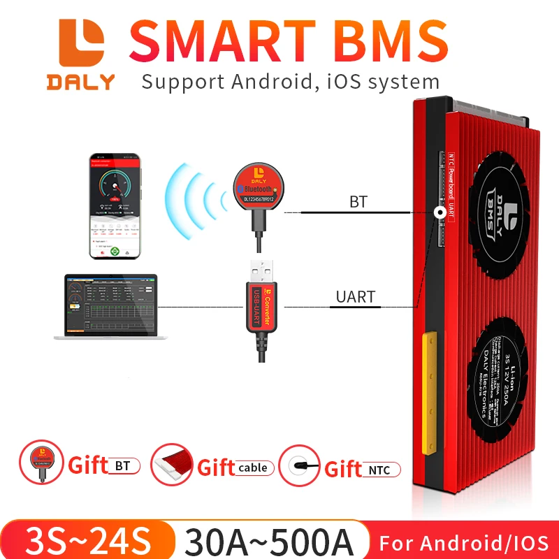 Daly smart bms balance board LiFePO4 200A with fan 12V 24V 36V 48V 4S 3s 8s 10s 12s 13s 16s 20s 24s LTO Li-ion bluetooth BMS APP
Daly smart bms balance board LiFePO4 200A with fan 12V 24V 36V 48V 4S 3s 8s 10s 12s 13s 16s 20s 24s LTO Li-ion bluetooth BMS APP