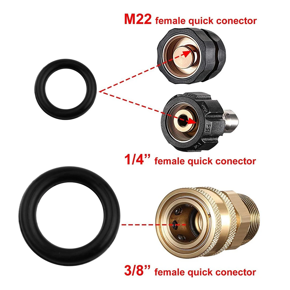 80Pcs/Set 1/4 M22 + 3/8 O-Rings For Pressure Washer Hose Quick Disconnect Solid Durable The Real Color Of The Item May Be
80Pcs/Set 1/4 M22 + 3/8 O-Rings For Pressure Washer Hose Quick Disconnect Solid Durable The Real Color Of The Item May Be