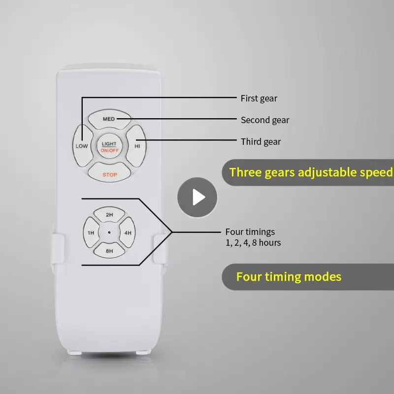 Smart Controller Work With Alexa Google Home Light Ceiling Controller Wifi Tuya Remote Control Fan Controller
Smart Controller Work With Alexa Google Home Light Ceiling Controller Wifi Tuya Remote Control Fan Controller