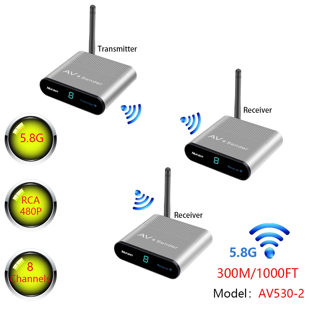 

AV530-2 300M/1000FT 5.8GHZ AV Wireless Audio Video SD TV Sender Transmitter and Receiver 1tx to 2rx