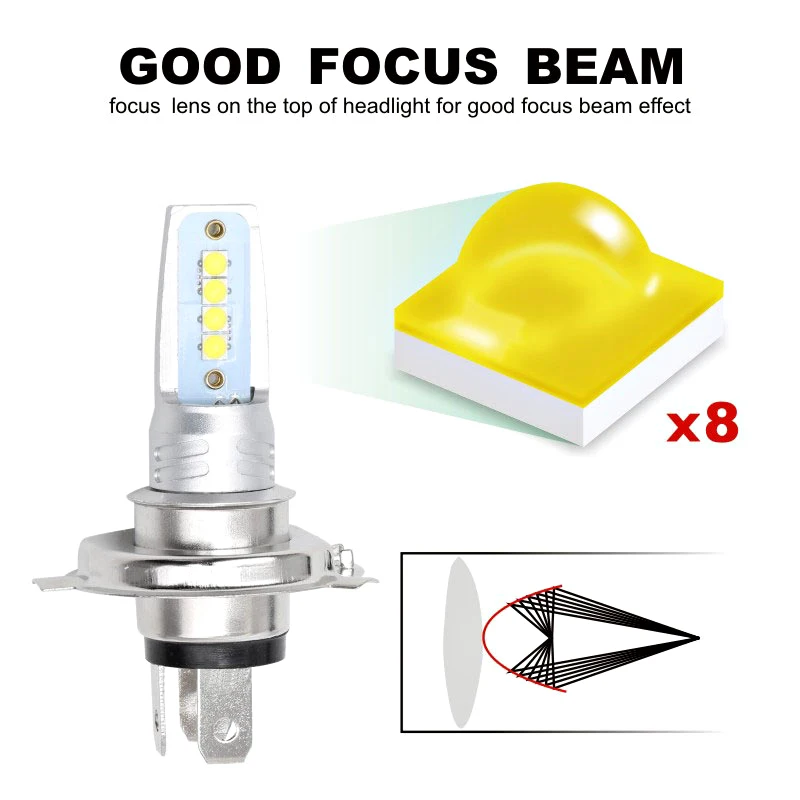 2PCS Car Lights Car Halogen And HID Bulbs Car Headlamp Fog Lamp H4 Car LED Headlight Bright Hi/Lo Beam Fog Lamp 110W 20800LM
2PCS Car Lights Car Halogen And HID Bulbs Car Headlamp Fog Lamp H4 Car LED Headlight Bright Hi/Lo Beam Fog Lamp 110W 20800LM