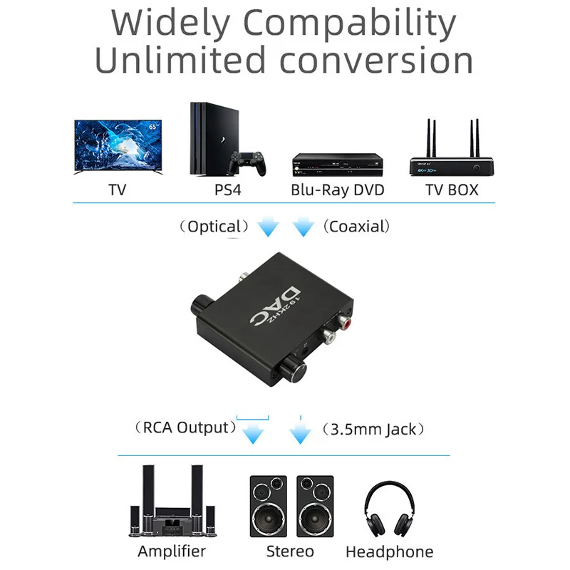 Niye 192kHz DAC Converter Bluetooth-Compatible Receiver Volume Control Digital Optical Coaxial Toslink to Analog Audio Adapter
Niye 192kHz DAC Converter Bluetooth-Compatible Receiver Volume Control Digital Optical Coaxial Toslink to Analog Audio Adapter