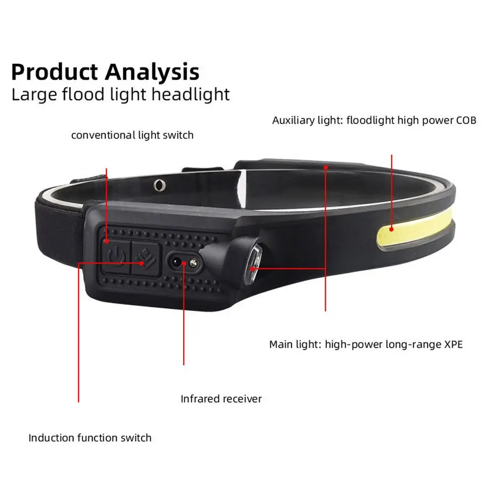 Outdoor Super Bright Flashlight USB Rechargeable Fishing COB Headlight Head Torch Fishing Light LED Headlamp
Outdoor Super Bright Flashlight USB Rechargeable Fishing COB Headlight Head Torch Fishing Light LED Headlamp
