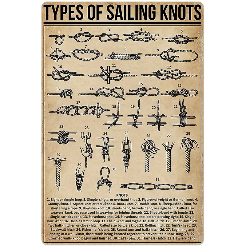 Types of Sailing Knots Tin Sign Knowledge Popular Science Poster School Farm Garden Information Table Bar Cafe decor
Types of Sailing Knots Tin Sign Knowledge Popular Science Poster School Farm Garden Information Table Bar Cafe decor