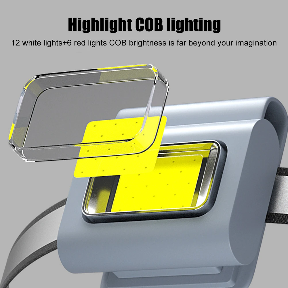 USB Rechargeable COB LED Head Lamp Multifunctional Clothes Clip Lamp 6 Gear Life Waterproof for Hiking Jogging Walking Cycling
USB Rechargeable COB LED Head Lamp Multifunctional Clothes Clip Lamp 6 Gear Life Waterproof for Hiking Jogging Walking Cycling