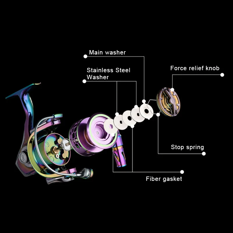Colorful Fishing Reel Multipurpose Metal Baitcast Spool Professional Fishing Accessories for Saltwater Freshwater AUG889
Colorful Fishing Reel Multipurpose Metal Baitcast Spool Professional Fishing Accessories for Saltwater Freshwater AUG889