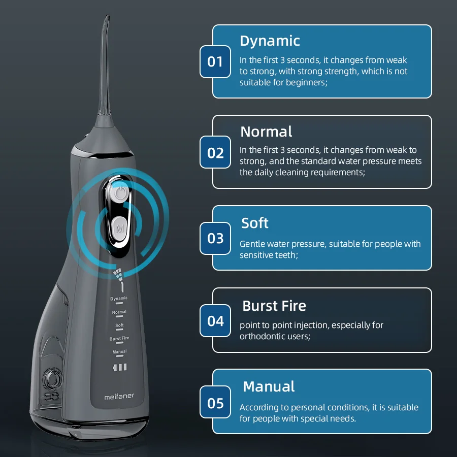 Water Flosser Dental Oral Irrigator Portable Teeth Cleaning Tools Electric Oral Irrigator Water Pick Teeth Whitening Products
Water Flosser Dental Oral Irrigator Portable Teeth Cleaning Tools Electric Oral Irrigator Water Pick Teeth Whitening Products