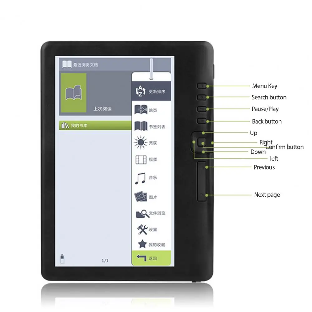 Электронная книга с разрешением 800 х48 0, 1 комплект, большая емкость, TFT цветной экран, умный цифровой ридер, развлечения
Электронная книга с разрешением 800 х48 0, 1 комплект, большая емкость, TFT цветной экран, умный цифровой ридер, развлечения