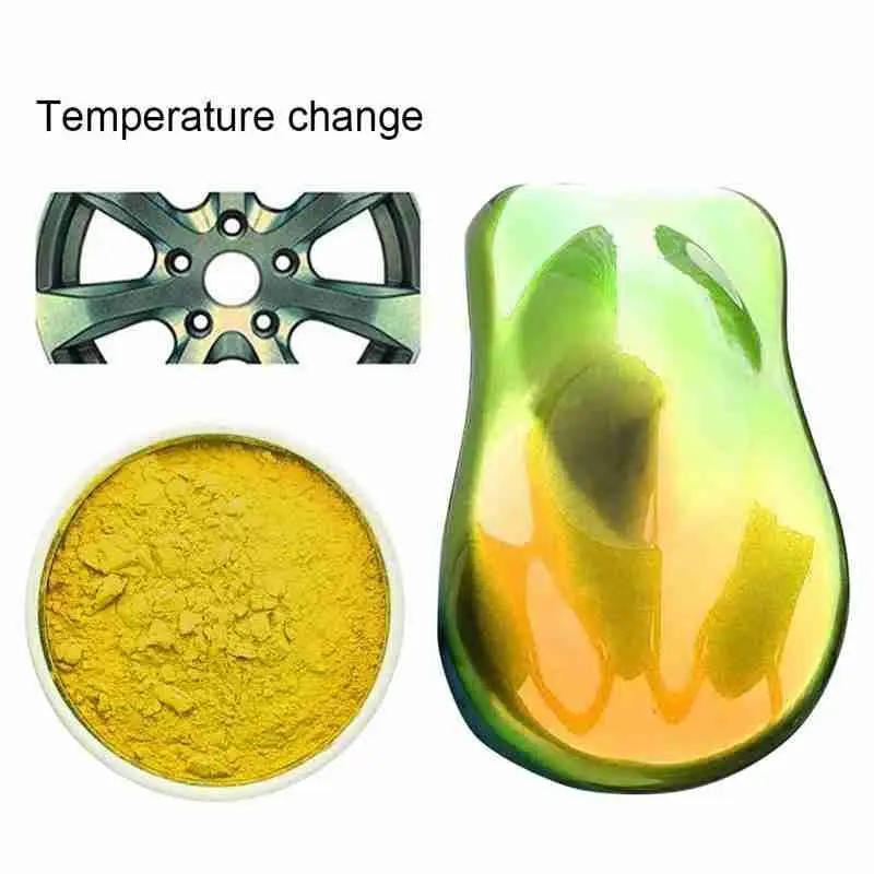 Automotive Thermochromic Paint Heat Sensitive Changing Pigment Powder Acrylic Paint Powder Coating Dye for Car Decoration R8O5
Automotive Thermochromic Paint Heat Sensitive Changing Pigment Powder Acrylic Paint Powder Coating Dye for Car Decoration R8O5