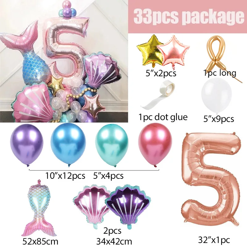 Набор воздушных шаров «Хвост русалки»
Набор воздушных шаров «Хвост русалки»