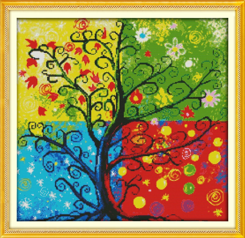 Joy Sunday Pre-printed Cross Stitch Kit Easy Pattern Aida Stamped Fabric Embroidery Set-The Money Tree (3)
Joy Sunday Pre-printed Cross Stitch Kit Easy Pattern Aida Stamped Fabric Embroidery Set-The Money Tree (3)