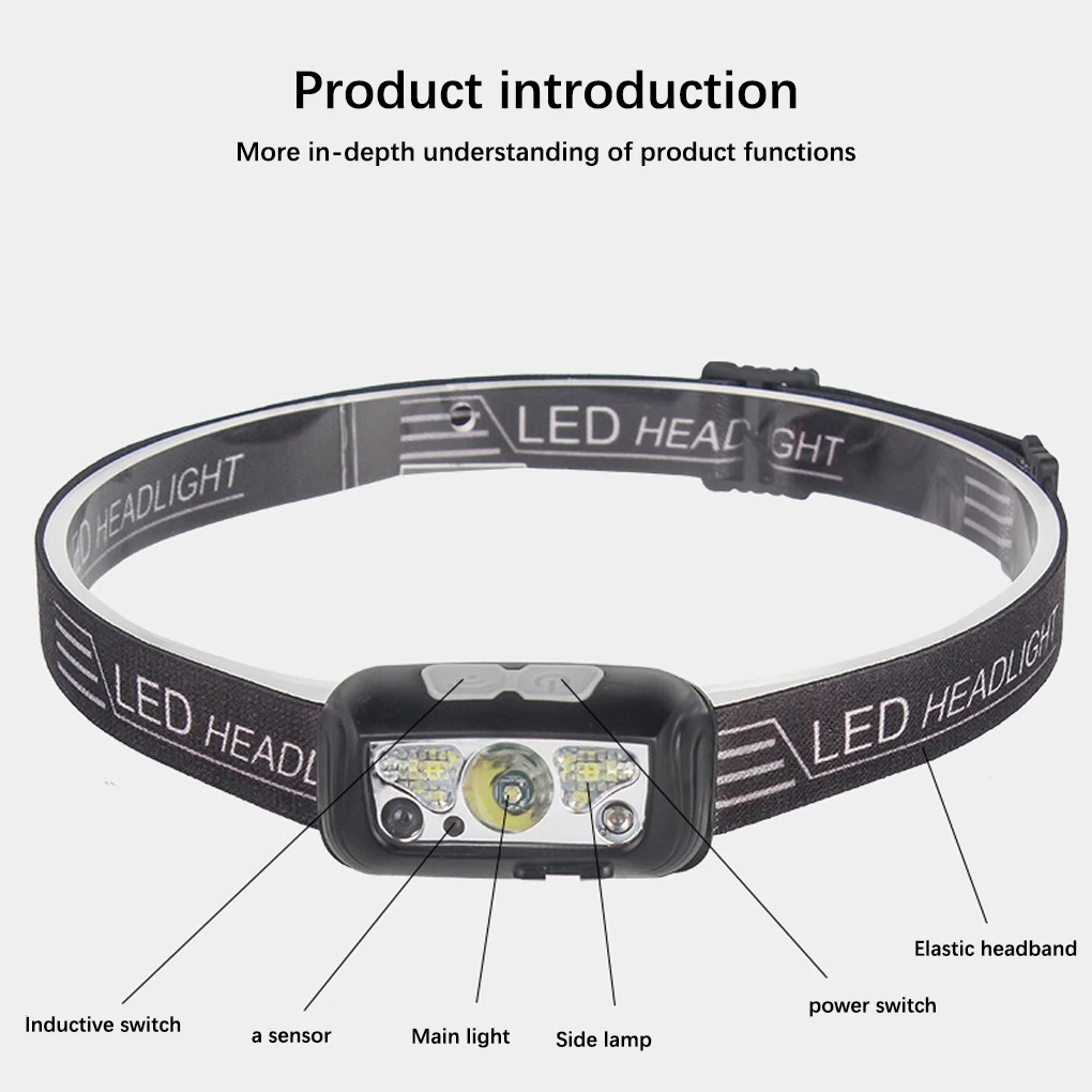 Motions Headlight USB Charging Waterproof Night Camping Hiking Caving Lighting Head Lamp Flashlight Emergency Light
Motions Headlight USB Charging Waterproof Night Camping Hiking Caving Lighting Head Lamp Flashlight Emergency Light