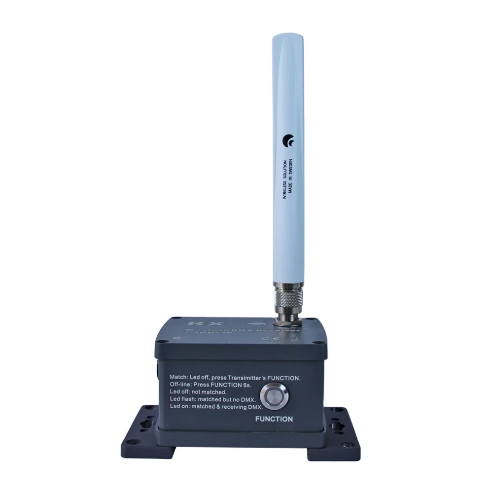 The Automatic TV Station Wireless DMX Light Controller Smart 2.4G Receiver Transmitter Remote Control Stage
The Automatic TV Station Wireless DMX Light Controller Smart 2.4G Receiver Transmitter Remote Control Stage