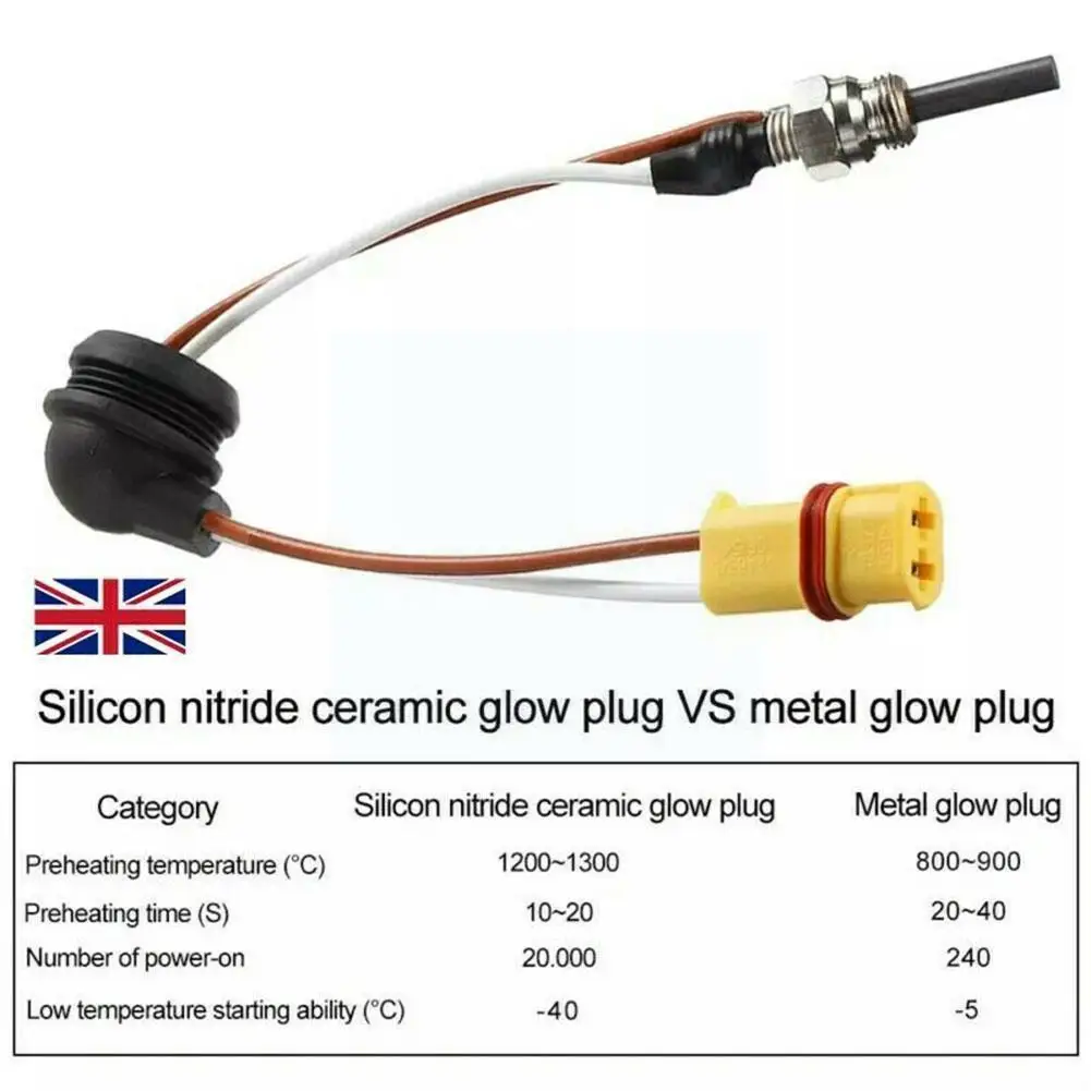 12V / 24V For Eberspacher Glowpin Glow Pin Plug Ceramic 1000-8000KVA For Airtronic D2 D4 D4S Diesels Heater With Wrench W8R5
12V / 24V For Eberspacher Glowpin Glow Pin Plug Ceramic 1000-8000KVA For Airtronic D2 D4 D4S Diesels Heater With Wrench W8R5