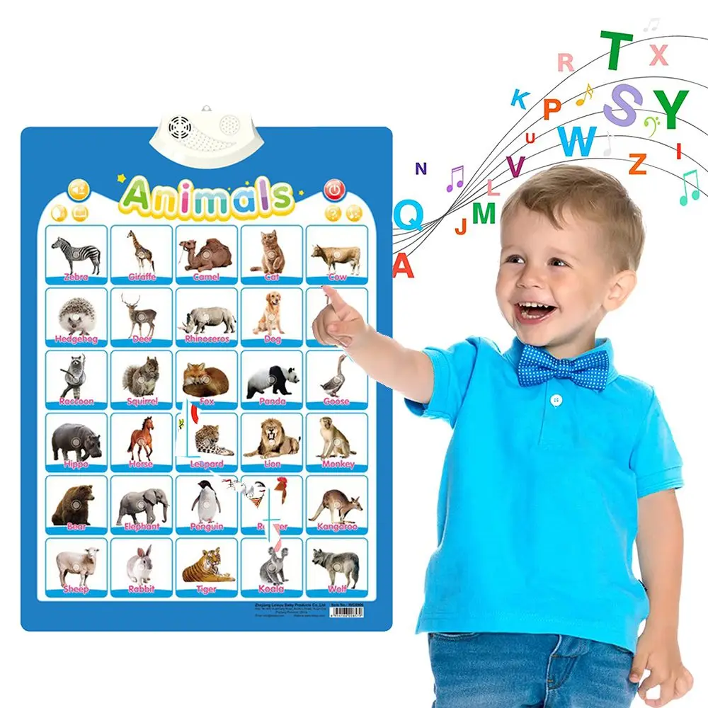 Animal Educational Talking ABC Learning Poster Electronic Interactive Alphabet Preschool Learning Toys Wall Chart
Animal Educational Talking ABC Learning Poster Electronic Interactive Alphabet Preschool Learning Toys Wall Chart