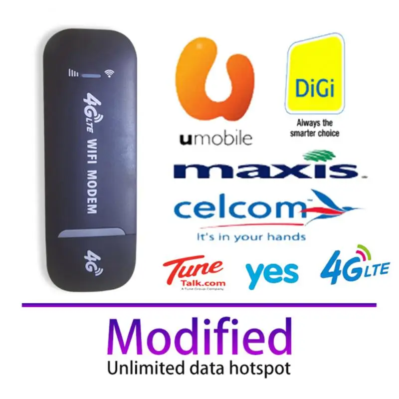 Wifi Tethering Hotspot Modem Portable Wifi Hotspots Support 2.4g Wifi Up To 150mbps Share Wifi Hotspot Up To 8 Devices 4g Router
Wifi Tethering Hotspot Modem Portable Wifi Hotspots Support 2.4g Wifi Up To 150mbps Share Wifi Hotspot Up To 8 Devices 4g Router