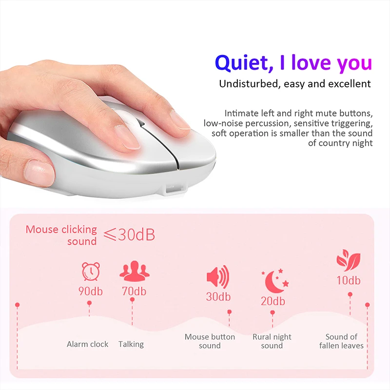 2.4G Wireless Bluetooth Dual Mode Silent Mouse Ultra-thin Mouse 1600 DPI Suitable For PC Gaming Desktop Laptop Mouse Accessories
2.4G Wireless Bluetooth Dual Mode Silent Mouse Ultra-thin Mouse 1600 DPI Suitable For PC Gaming Desktop Laptop Mouse Accessories