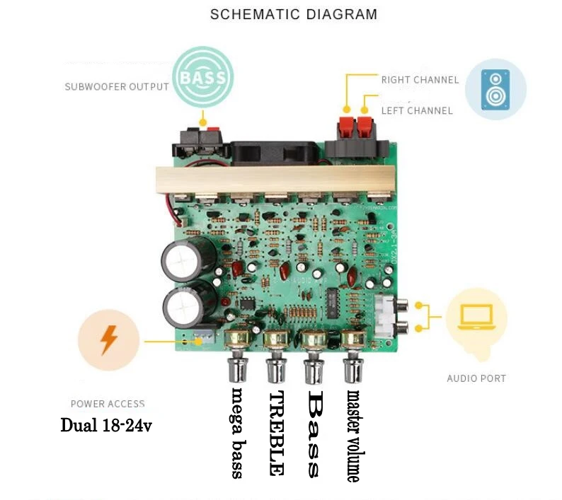100w + 100w 120w Power Audio Amplifier Board 2.1 Channel High Power Bass Subwoofer Amplifier Board Dual AC18-24V
100w + 100w 120w Power Audio Amplifier Board 2.1 Channel High Power Bass Subwoofer Amplifier Board Dual AC18-24V