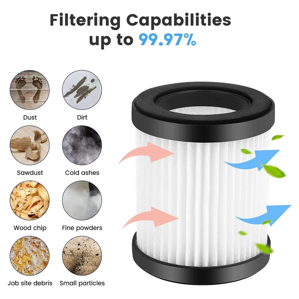 Washable & Reusable Filters Filter For ILIFE H55 Handheld Vacuum Cleaner Sweeping Parts Household Sweeper Cleaning Tool Replace
Washable & Reusable Filters Filter For ILIFE H55 Handheld Vacuum Cleaner Sweeping Parts Household Sweeper Cleaning Tool Replace
