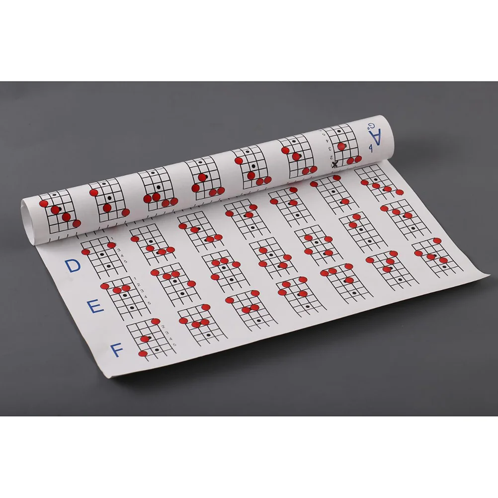 Mandolin Chart Chord Reference Poster Chords Guitar Scales Guide Diagram Trainning Pocket Exercise Cheat Sheet Note Finger
Mandolin Chart Chord Reference Poster Chords Guitar Scales Guide Diagram Trainning Pocket Exercise Cheat Sheet Note Finger