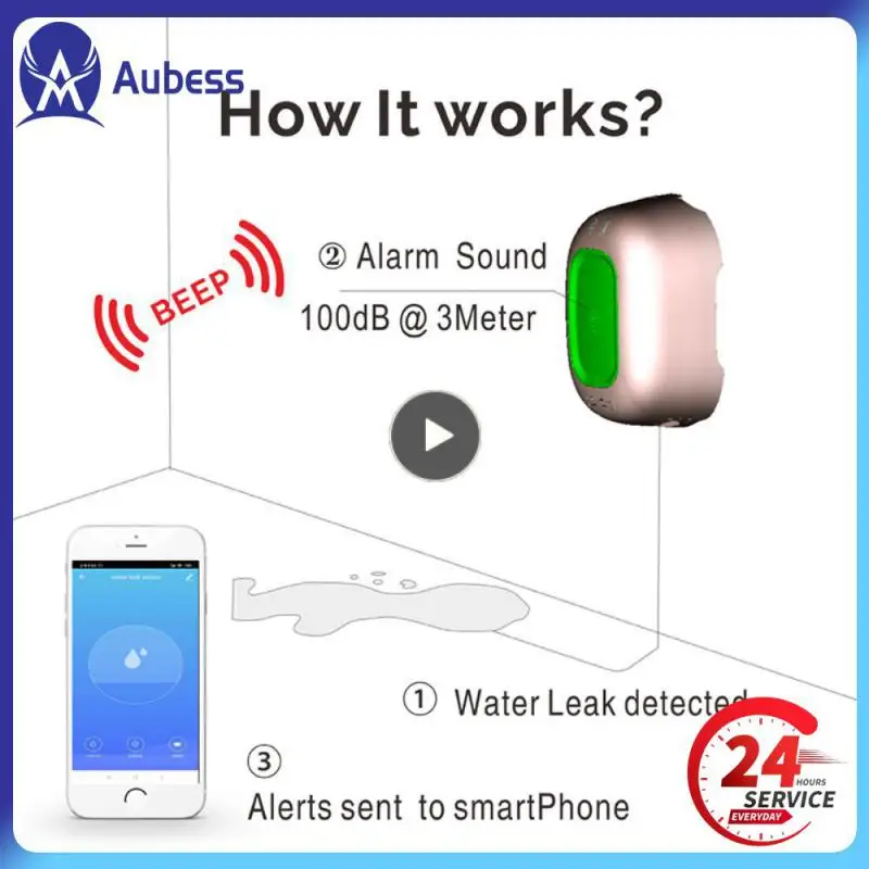 1/2/3PCS Water Leakage Detection And Alarm Flow Leakage Detector Tuya Smart Zigbee Smart Water Sensor With Tuya Zigbee Hub
1/2/3PCS Water Leakage Detection And Alarm Flow Leakage Detector Tuya Smart Zigbee Smart Water Sensor With Tuya Zigbee Hub