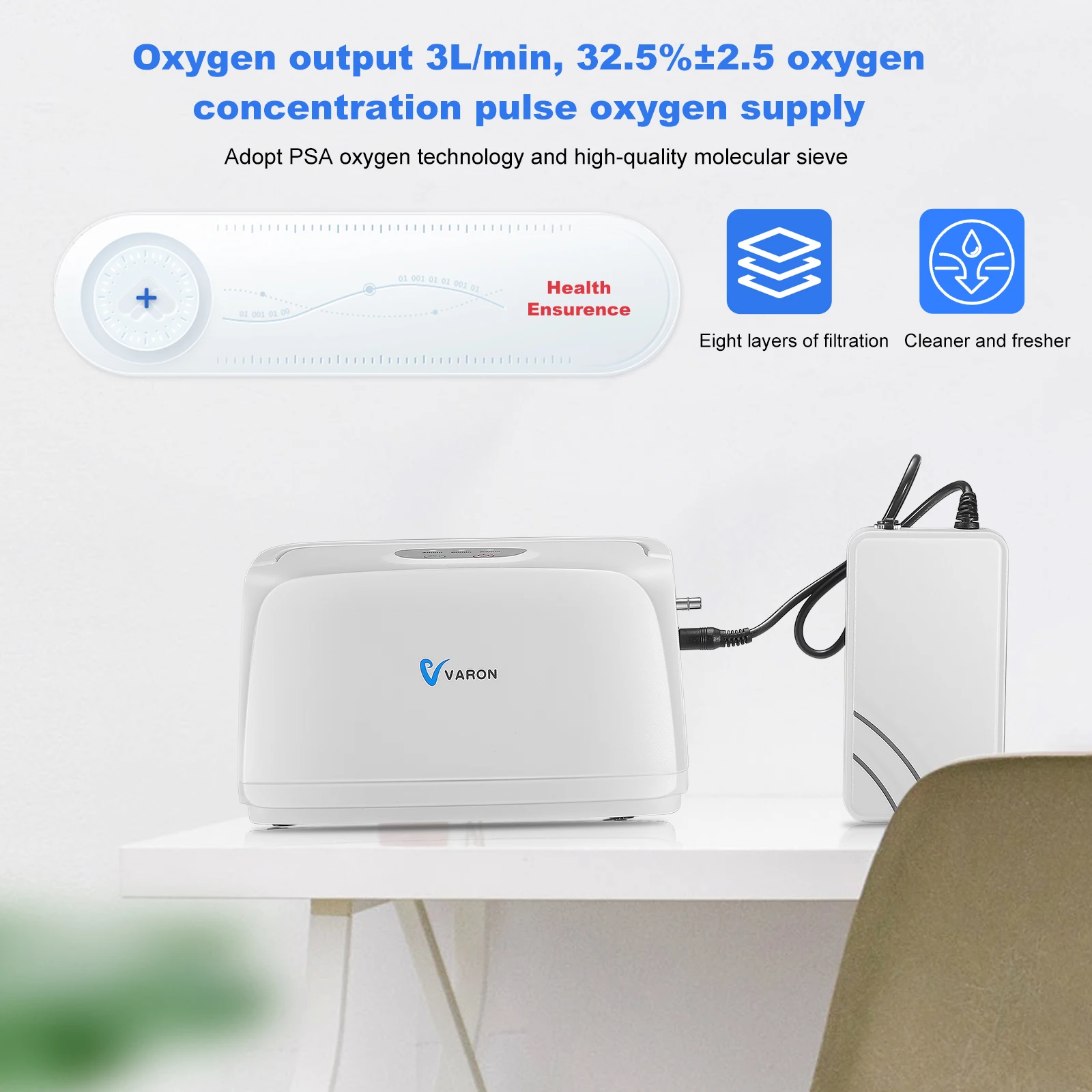 Varon NT03 Portable Oxygene Machine Pulse Oxygent Concentrator Oxygen Enricher 3L min 30% PSA 35W DC12Vto 16V Four Levels
Varon NT03 Portable Oxygene Machine Pulse Oxygent Concentrator Oxygen Enricher 3L min 30% PSA 35W DC12Vto 16V Four Levels