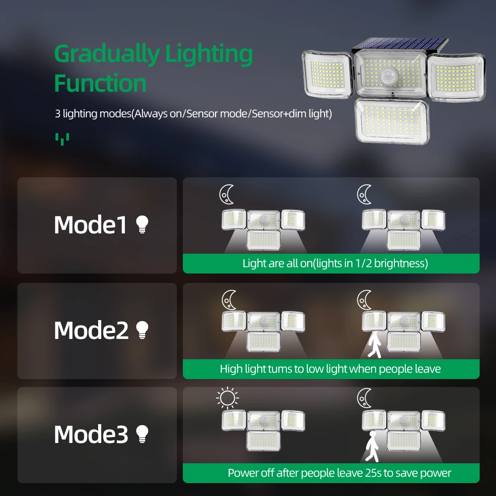 Portable Outdoor Solar Spolights Ip65 Waterproof Retro Motion Sensor Remote Control for Balcony Courtyard Garden Landscape Decor
Portable Outdoor Solar Spolights Ip65 Waterproof Retro Motion Sensor Remote Control for Balcony Courtyard Garden Landscape Decor