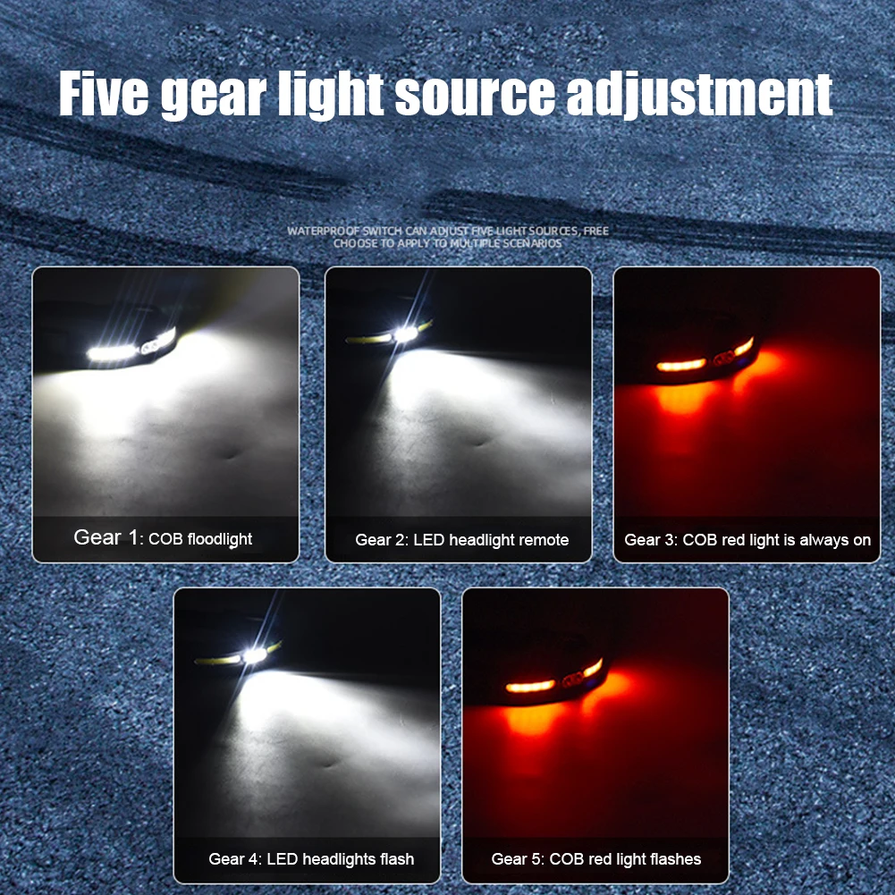 XPE COB Camping Headlamp Type-C USB Rechargeable Safety LED Headlight Torch Life Waterproof for Hiking Fishing Adventure Running
XPE COB Camping Headlamp Type-C USB Rechargeable Safety LED Headlight Torch Life Waterproof for Hiking Fishing Adventure Running