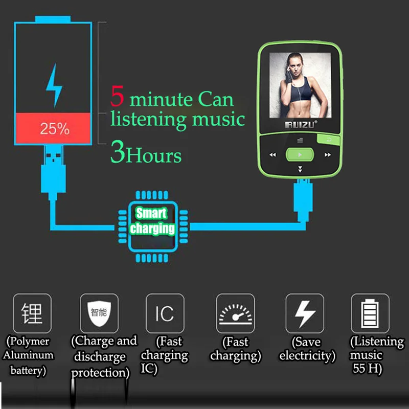 RUIZU X50 X52 X68 Спортивный Bluetooth MP3-плеер 8 ГБ мини-клипса с экраном Поддержка FM