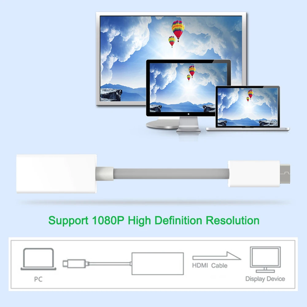 Переходник с Mini DP на HDMI-совместимый кабель преобразователь 1080p HD разъем