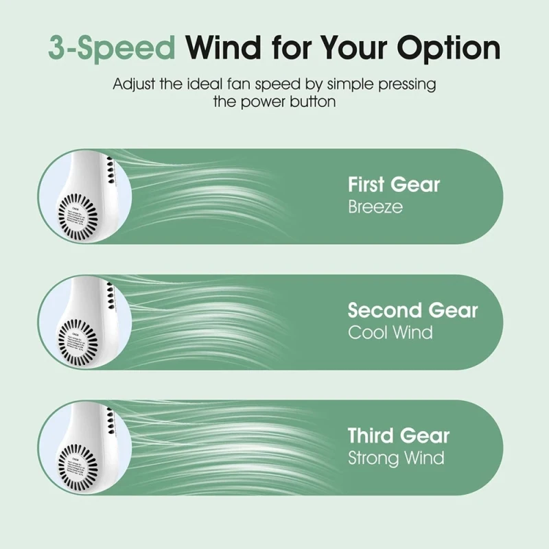 Lazy Hanging Neck Fan Mute Outdoor Sports USB Small Fan No Leaf Hanging Neck Mini Portable 360 Degree Lazy Neckband 4000mah
Lazy Hanging Neck Fan Mute Outdoor Sports USB Small Fan No Leaf Hanging Neck Mini Portable 360 Degree Lazy Neckband 4000mah