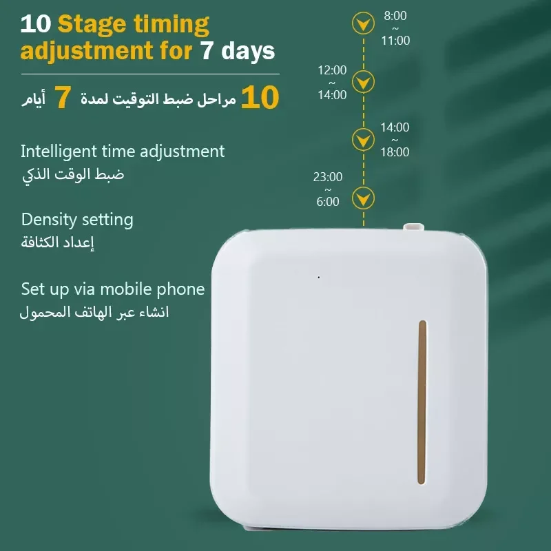NEW2023 150ml Lntelligent Aroma Fragrance Machine Essential Oil Aroma Diffuser Timer APP Control For Car Home Mist Maker Air Hum
NEW2023 150ml Lntelligent Aroma Fragrance Machine Essential Oil Aroma Diffuser Timer APP Control For Car Home Mist Maker Air Hum