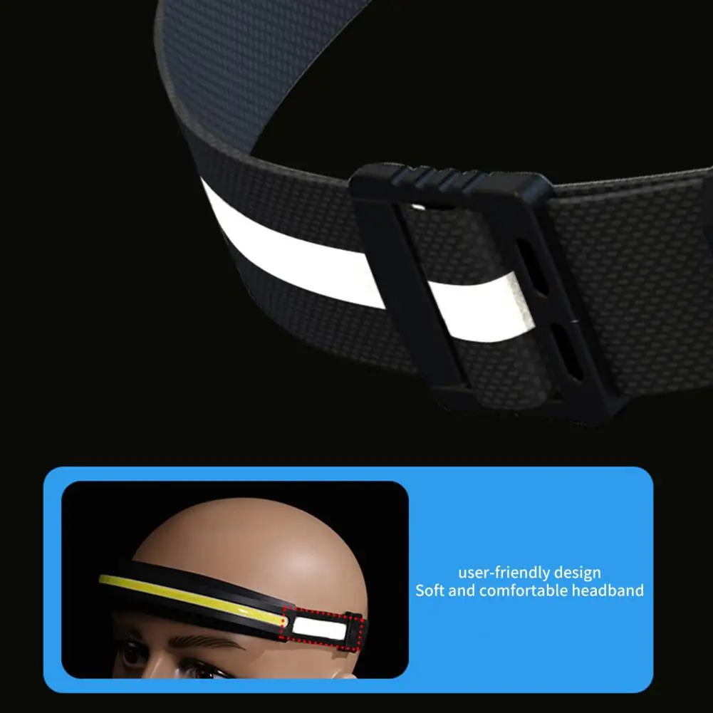 Universal Reflective Stripe Design Portable Outdoor COB Head Lamp Flashlight High-power Running Headlight Outdoor Supplies
Universal Reflective Stripe Design Portable Outdoor COB Head Lamp Flashlight High-power Running Headlight Outdoor Supplies