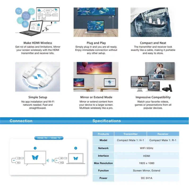 High Definition Vision Usb Adapter Plug And Play Same Screen Device Stable And Smooth Performance Excellent Performance
High Definition Vision Usb Adapter Plug And Play Same Screen Device Stable And Smooth Performance Excellent Performance