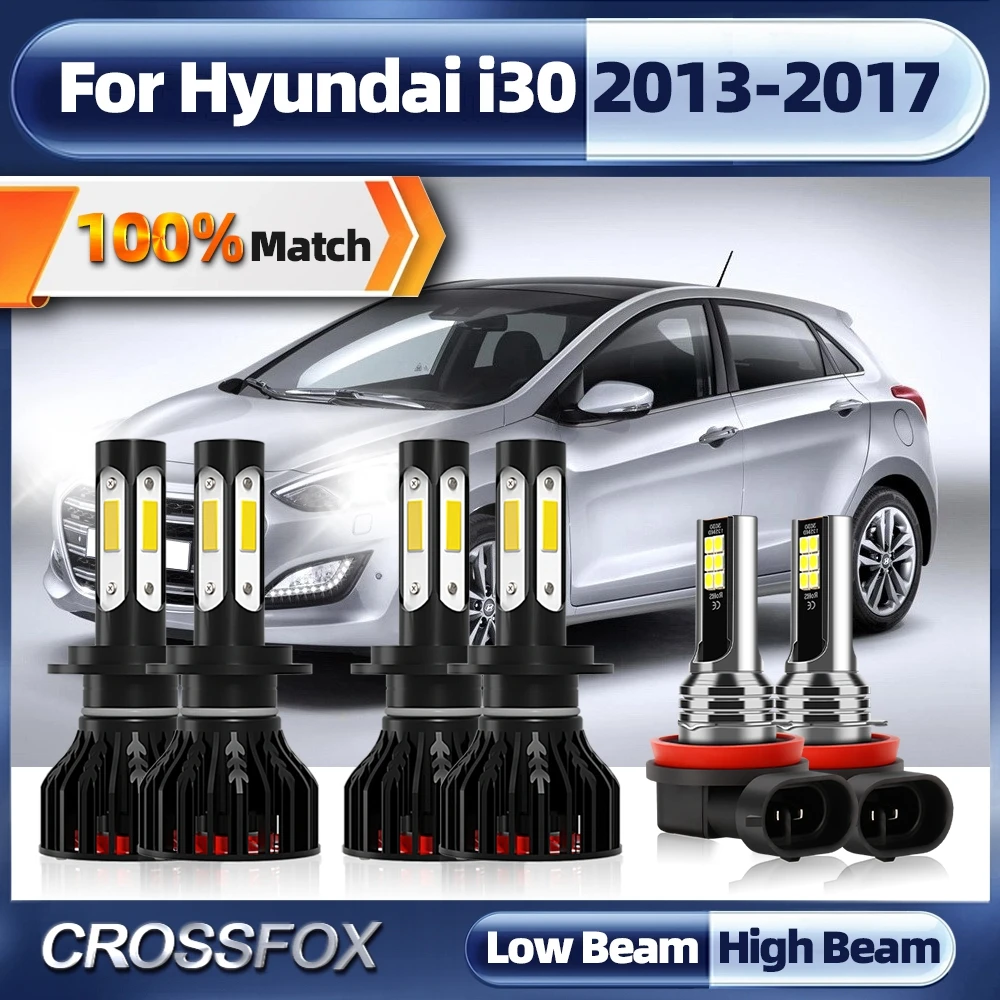 60000LM H7 H11 Canbus Led Car Headlight Bulb Turbo Auto Lamp 12V 24V 6000K White For Hyundai i30 2013 2014 2015 2016 2017
60000LM H7 H11 Canbus Led Car Headlight Bulb Turbo Auto Lamp 12V 24V 6000K White For Hyundai i30 2013 2014 2015 2016 2017