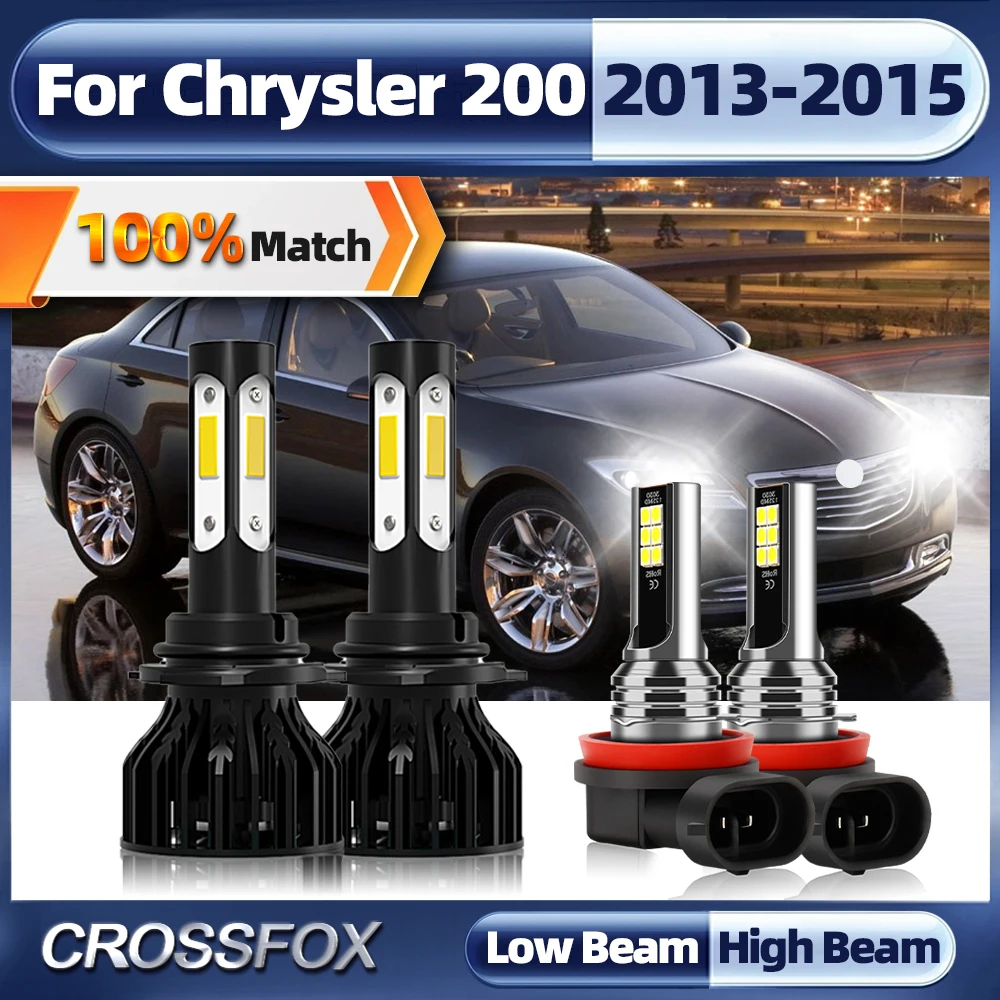 9012 LED Bulbs 240W 40000LM LED Headlight H11 Auto Fog Lamps Super Bright Car Light 12V 6000K For Chrysler 200 2013 2014 2015
9012 LED Bulbs 240W 40000LM LED Headlight H11 Auto Fog Lamps Super Bright Car Light 12V 6000K For Chrysler 200 2013 2014 2015