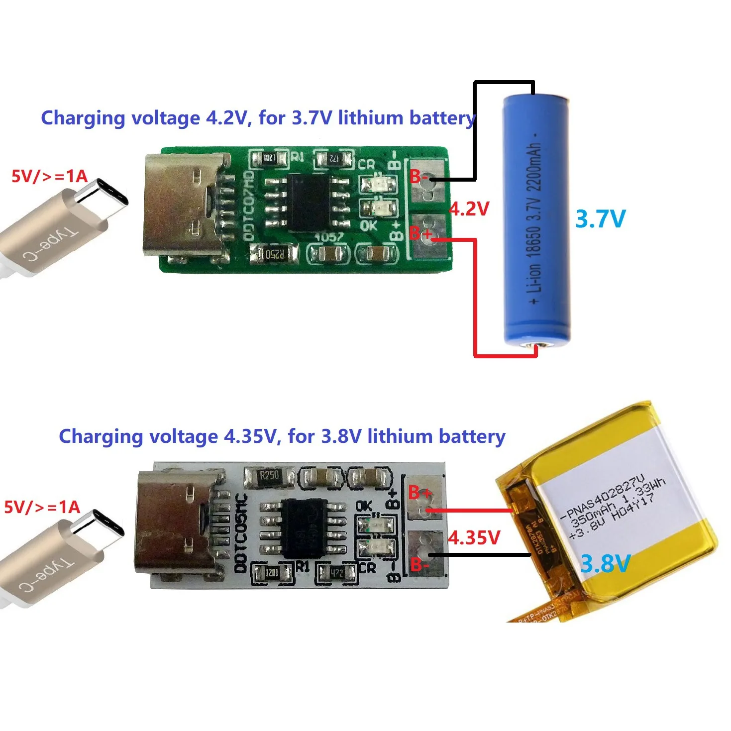 1S 1A Type-C 5V to 4.2V 4.35V Step-down Buck LiPo Polymer Li-Ion Charger for 3.7V 3.8V 18650 Lithium Battery with Led Indicator
1S 1A Type-C 5V to 4.2V 4.35V Step-down Buck LiPo Polymer Li-Ion Charger for 3.7V 3.8V 18650 Lithium Battery with Led Indicator