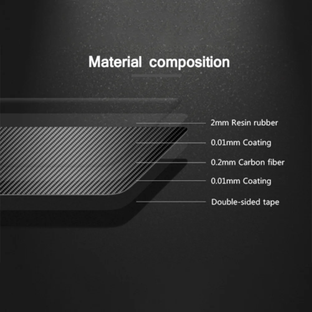 Trim Door Panel Cover Car Accessories Car Decoration Carbon Fiber Interior Door Panel For Ford Mustang 2015-2019
Trim Door Panel Cover Car Accessories Car Decoration Carbon Fiber Interior Door Panel For Ford Mustang 2015-2019