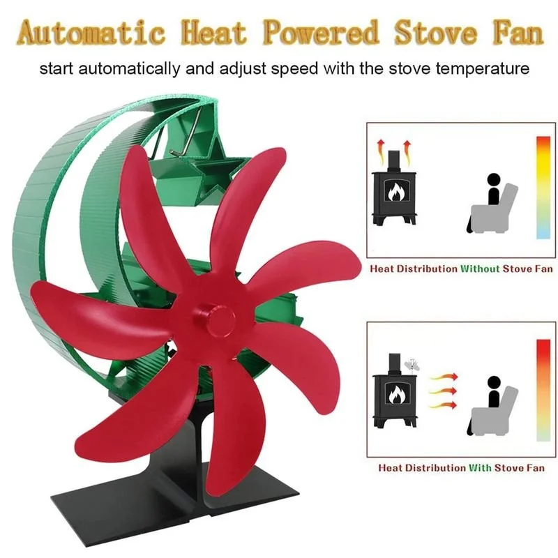 Fireplace Fan 7-blade Energy Saving Heat Powered Wood Stove Fan Thermodynamic Wood Stove Fan Silent Operation Saving Wood For
Fireplace Fan 7-blade Energy Saving Heat Powered Wood Stove Fan Thermodynamic Wood Stove Fan Silent Operation Saving Wood For